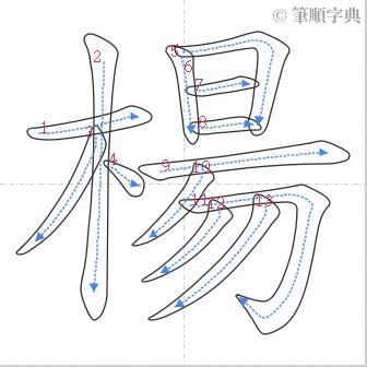 楊 筆劃|首頁 